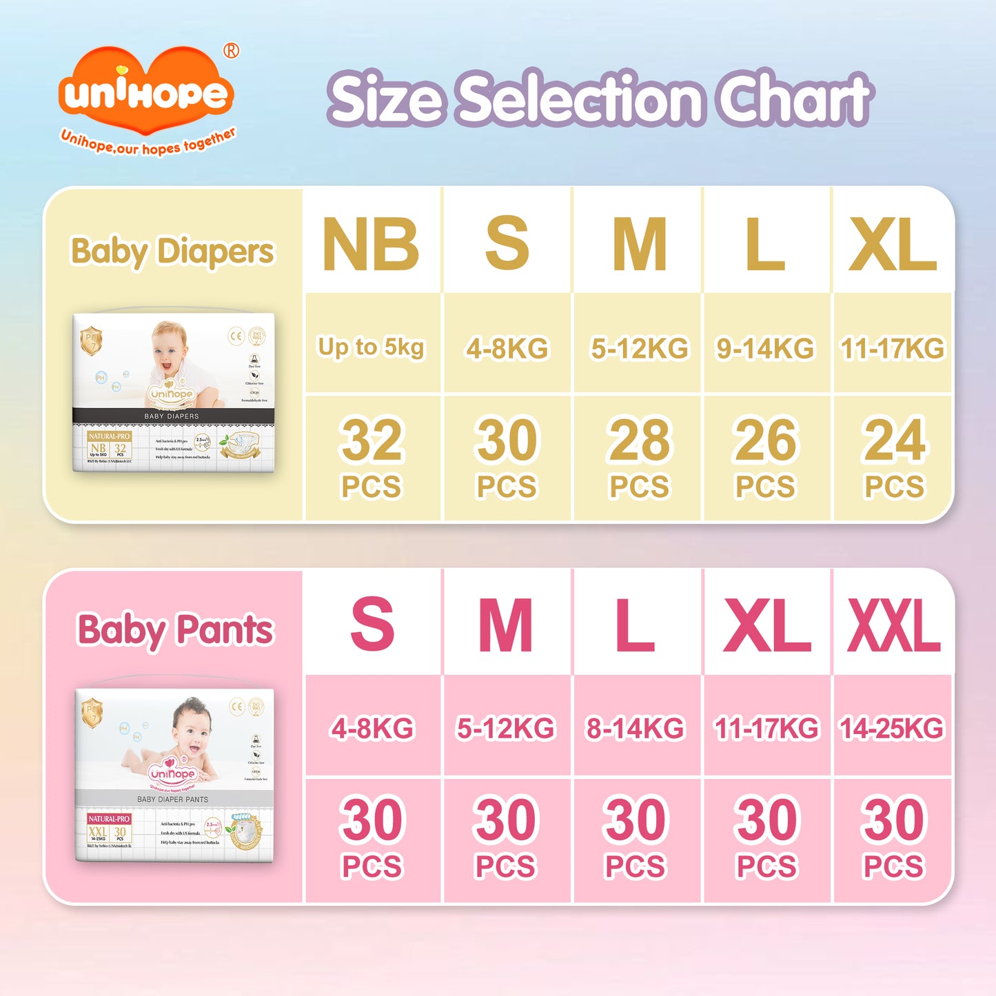 Lampin Seluar Bayi Unihope Natural Pro - S hingga XXL