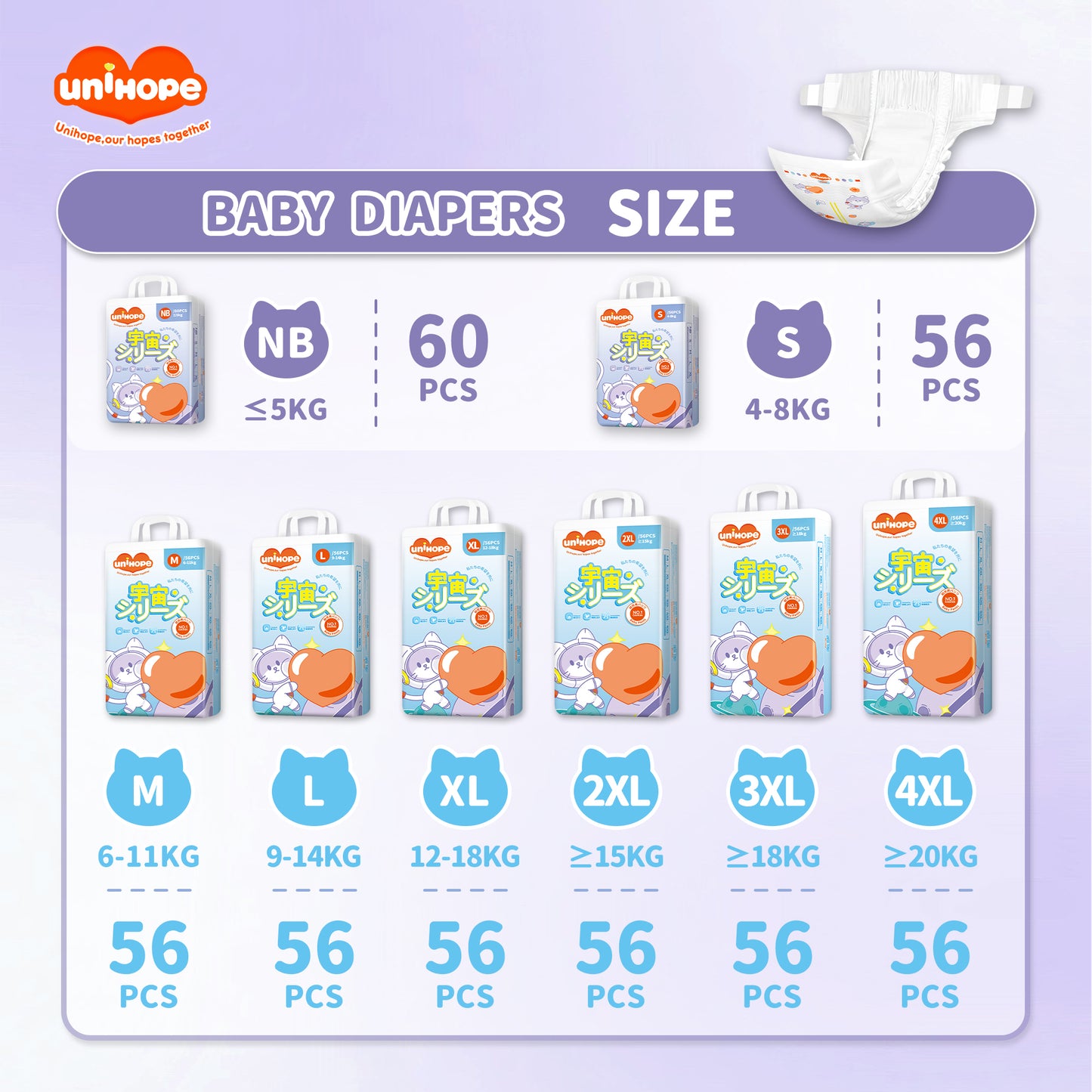 Lampin Bayi Unihope Universe Seluar & Tape - NB hingga 5XL